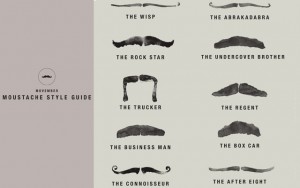Above: With Movember in full swing, what's your moustache style?