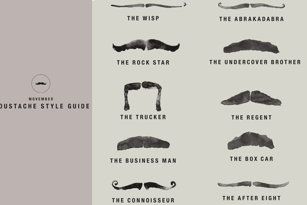 Above: With Movember in full swing, what's your moustache style?